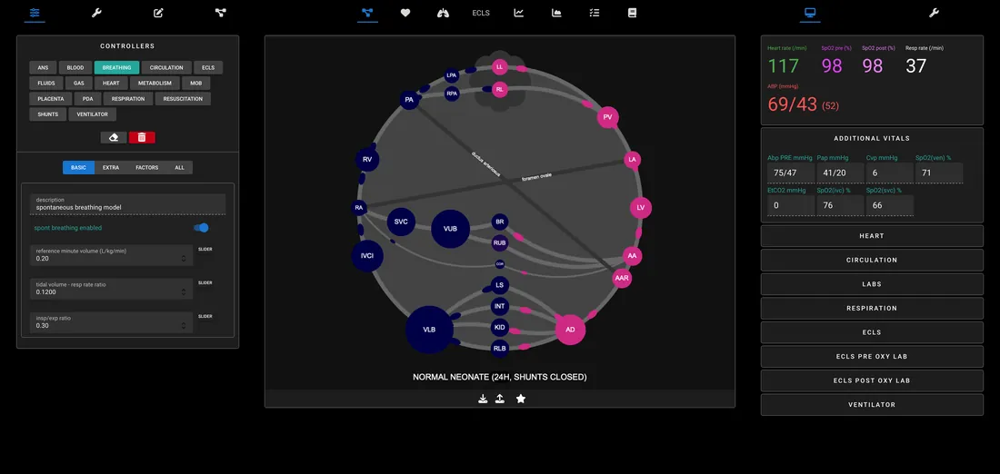 The Explain simulator: a circular circulation diagram of a normal neonate with the breathing controller on the left and live vital signs on the right.